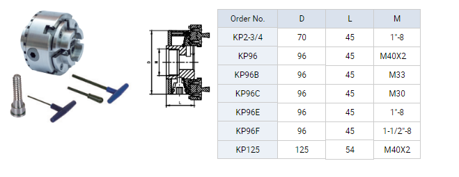 4-klauw zelfcentrerende houten - Wood Lathe Chuck 4 Jaw recensie en prijs