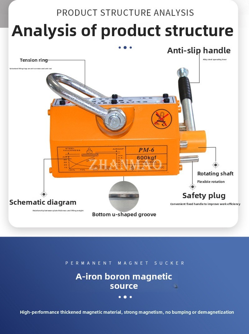 Magnetische Hefmagneet 100-600 - Wood Lathe Bed Extension recensie en prijs
