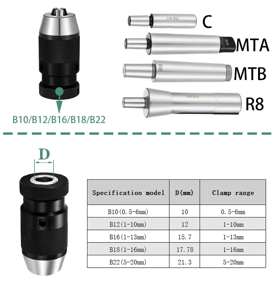 MT2 MT3 MT4 MT5 R8 C10 C12 C16 - Wood Lathe Duplicator Attachment recensie en prijs